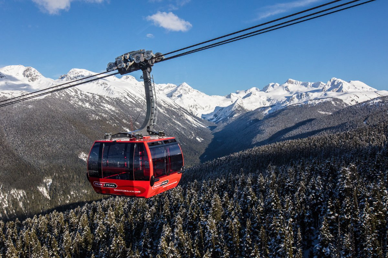 Góndola PEAK 2 PEAK, Canadá - Whistler | Secret World Trip Planner