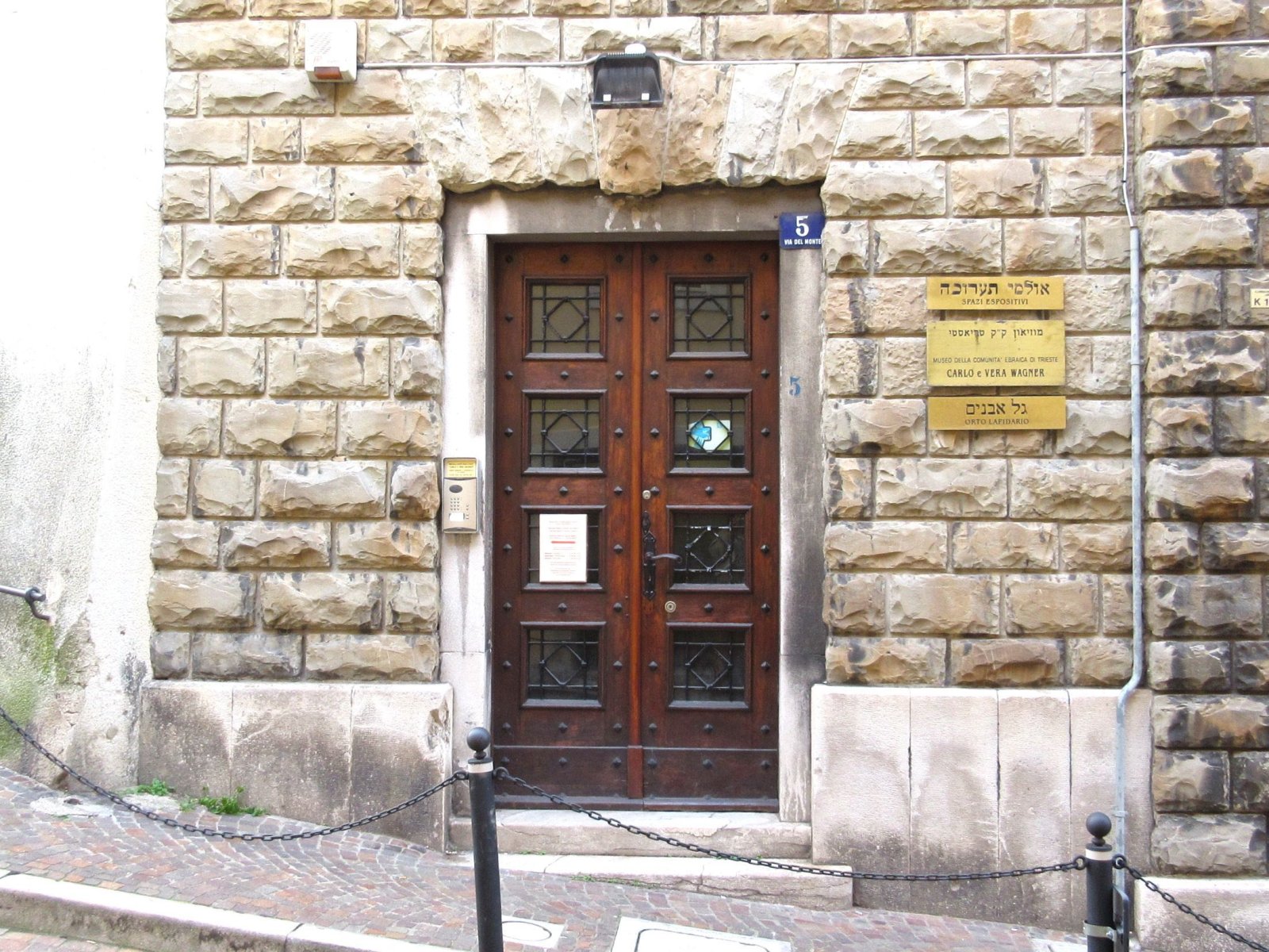 Museum Yahudi Wagner - Trieste | Secret World Trip Planner