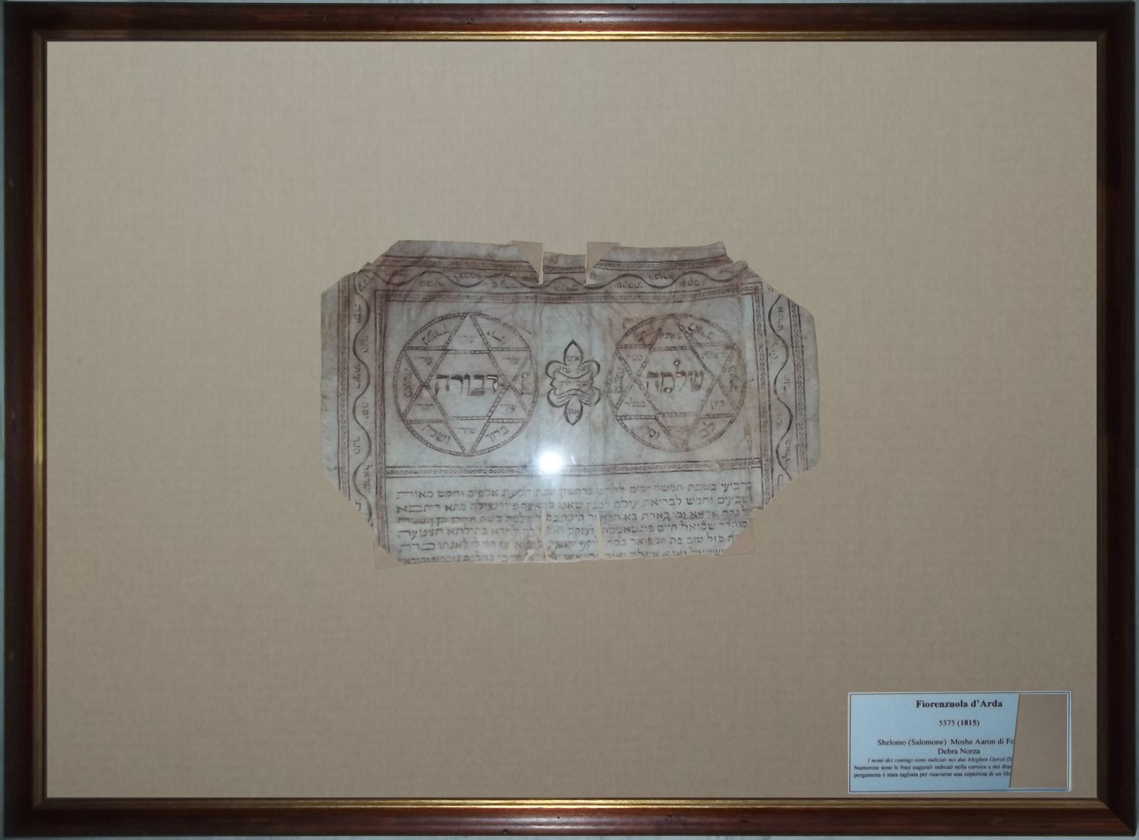 Lev Museum Jewish F. - Soragna | Secret World Trip Planner