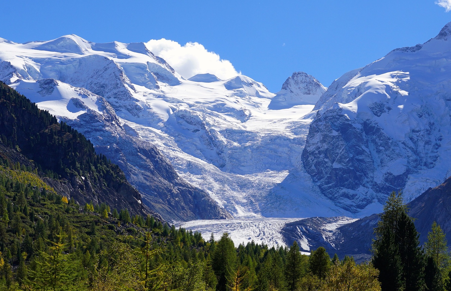 Ya Morteratsch Glacier - Pontresina | Secret World Trip Planner