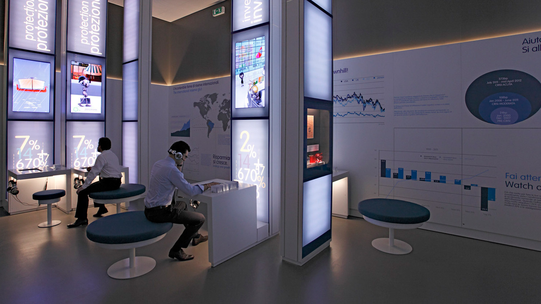Turin | Museum of Savings - Torino | Secret World Trip Planner