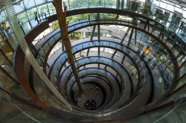 Muzeum CosmoCaixa - Barcelona | Secret World Trip Planner