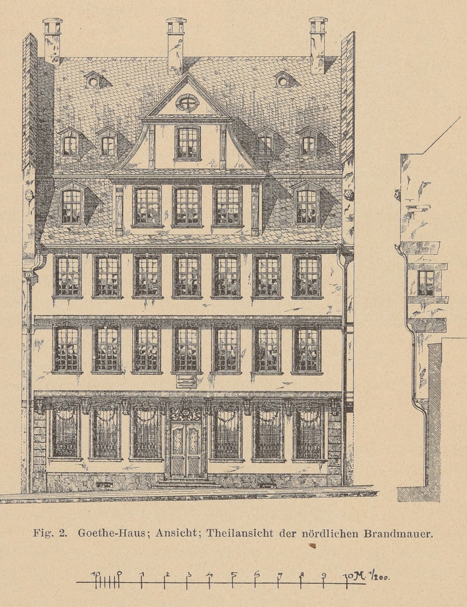 Casa de Goethe - Frankfurt am Main | Secret World Trip Planner