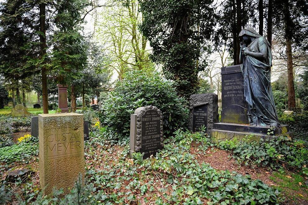 Bonn | Alter Friedhof (Cementerio Viejo) - Bonn | Secret World Trip Planner