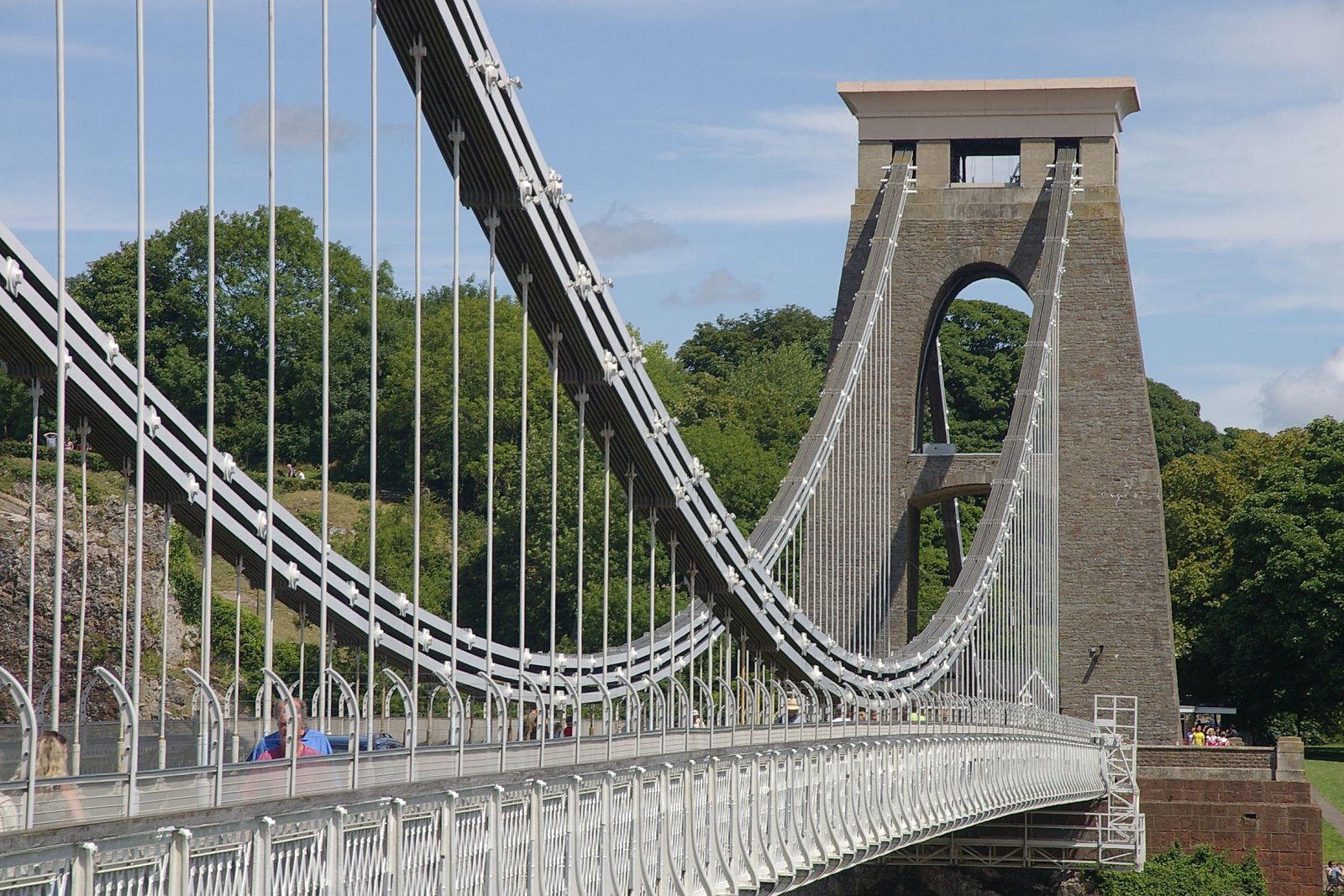 El puente colgante de Clifton - Bristol | Secret World Trip Planner