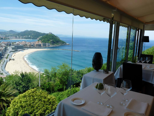 మిరాడోర్ డి ఉలియా - Donostia | Secret World Trip Planner