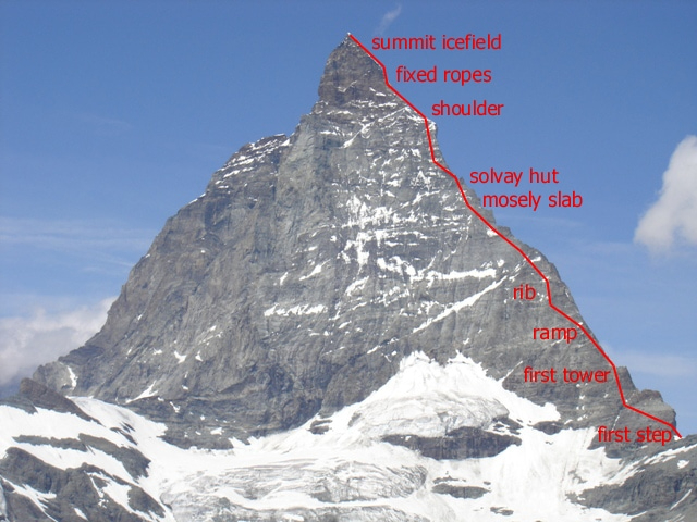 Il Bivacco di Solvay - Zermatt | Secret World Trip Planner