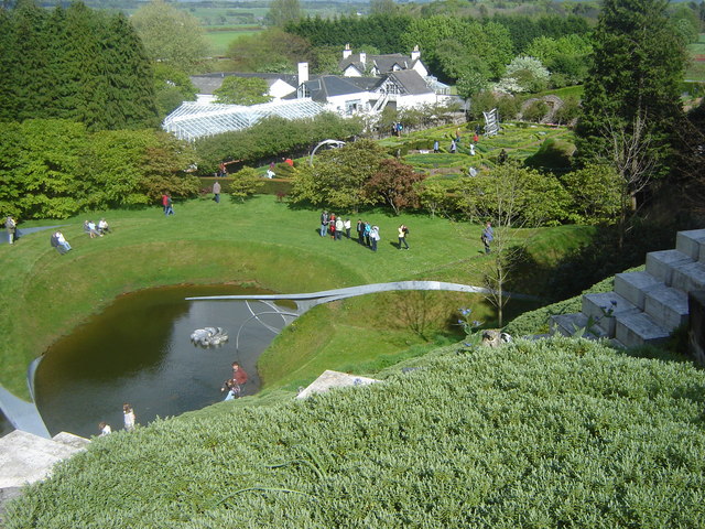 I canederli: una vera bellezza, il Giardino della Speculazione Cosmica - Holywood | Secret World Trip Planner
