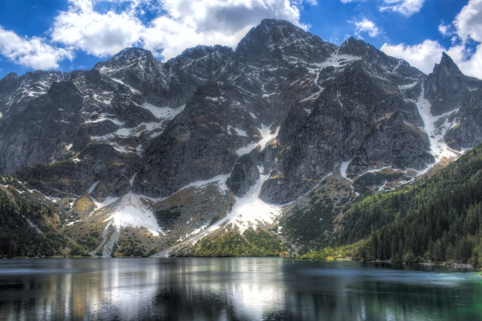 The Morskie Oko (Eye of the Sea) in the High Tatras - Morskie Oko | Secret World Trip Planner