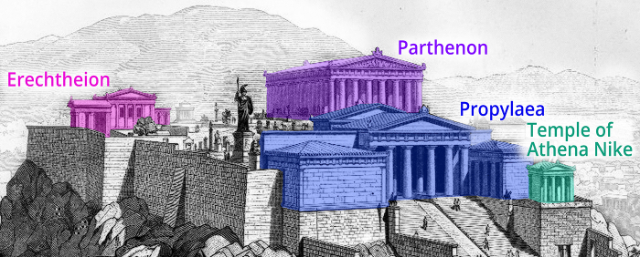 Athena Nike tempel: Nike Nike: Pilguheit Vana-Kreeka - Αθήνα | Secret World Trip Planner
