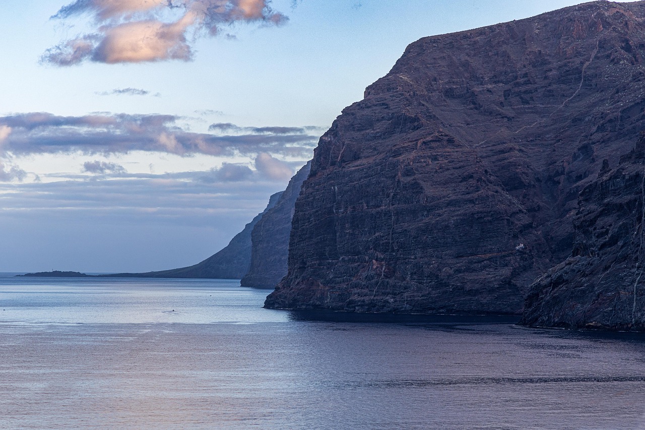 Secret World vs TripIt en Tenerife: el mejor planificador de viajes - Tenerife | Secret World Trip Planner