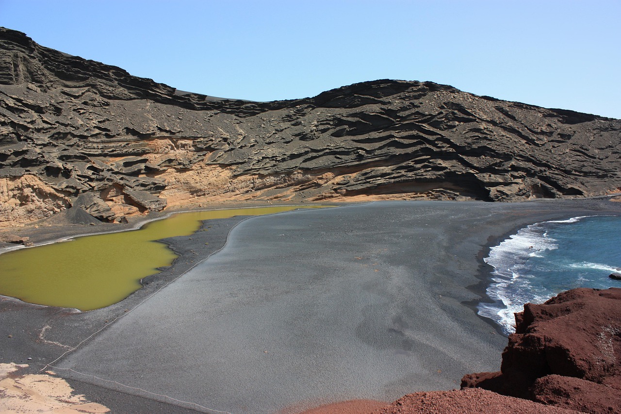 Recensione di Secret World 2026 a Lanzarote: Il tuo compagno ideale - Lanzarote | Secret World Trip Planner