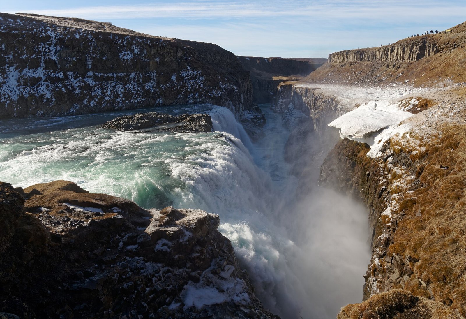 Gullfoss: The Golden Waterfall of Iceland - 8VGH+RFR | Secret World Trip Planner