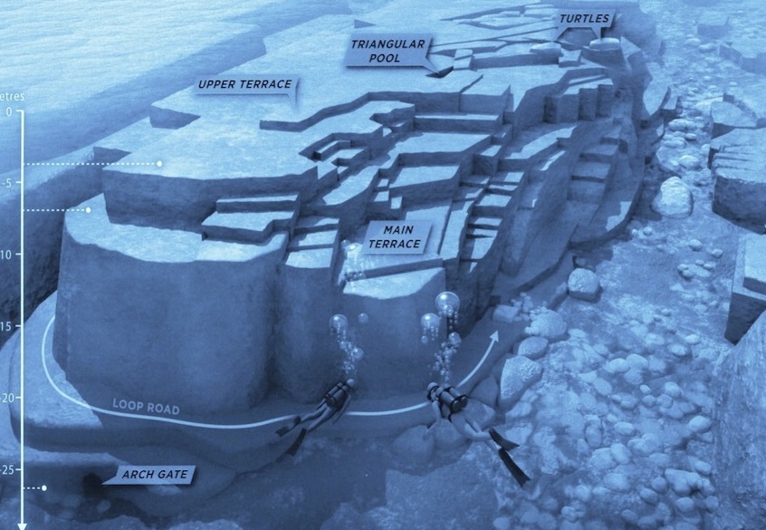 Monumento Yonaguni do Japão - Yonaguni | Secret World Trip Planner
