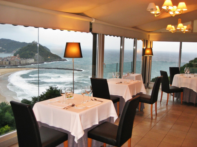 ಮಿರಾಡೋರ್ ಡಿ ಉಲಿಯಾ - Donostia | Secret World Trip Planner