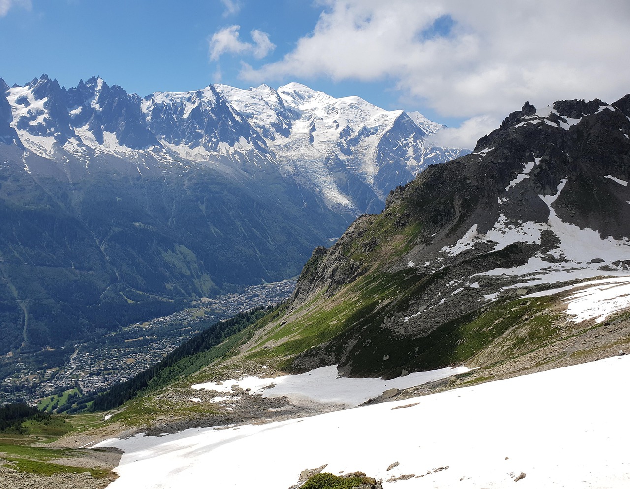 Mont Blanc | Aiguilles du Dru - Chamonix-Mont-Blanc | Secret World Trip Planner